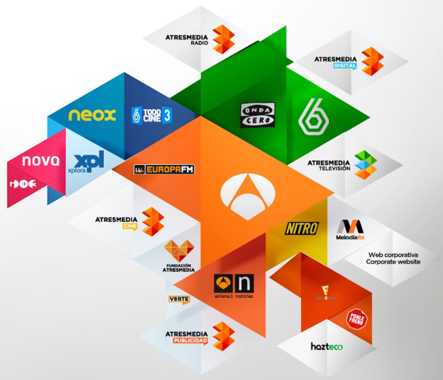 Logos Atresmedia